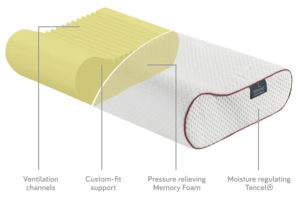 Pillowise Pillow